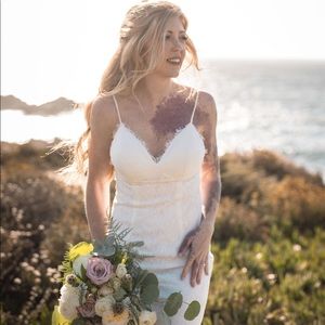 Meet your Posher, Mallory